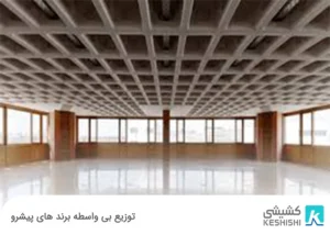 سقف وافل