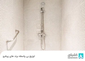 پنل دوش سیتکو