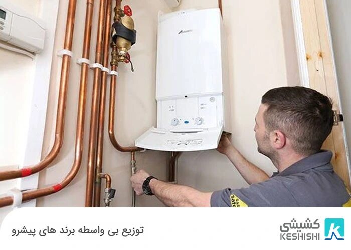 مصرف انرژی پکیج