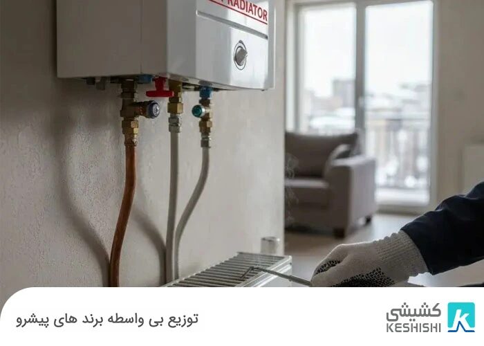 انرژی گرمایشی