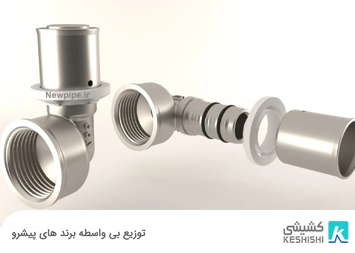 اتصالات نیوپایپ