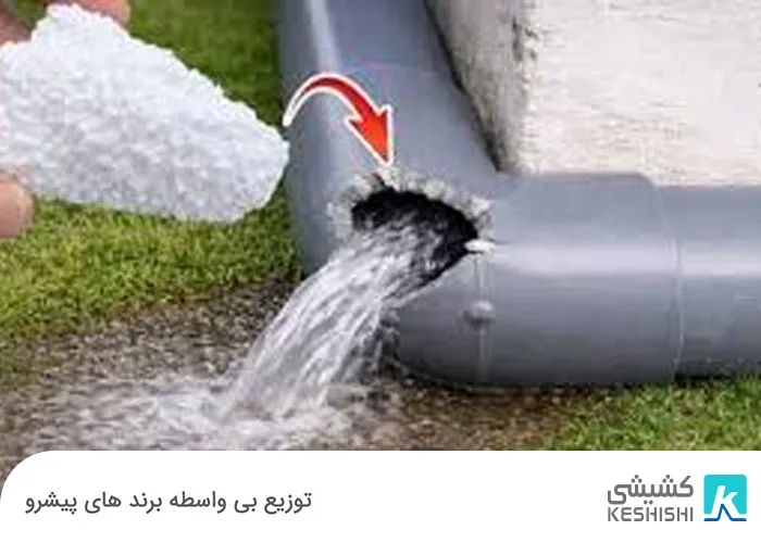 نشت لوله کشی