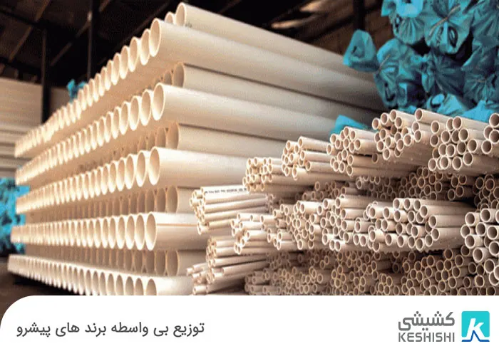 پلی اتیلن و پلیکا