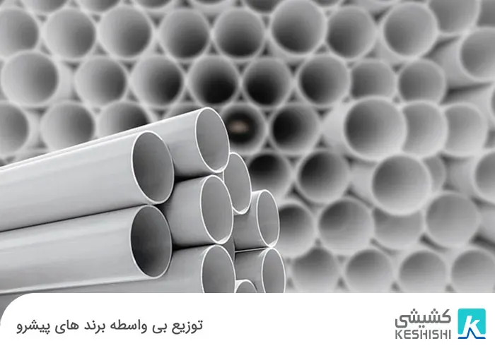 خرید لوله پلی اتیلن و پلیکا