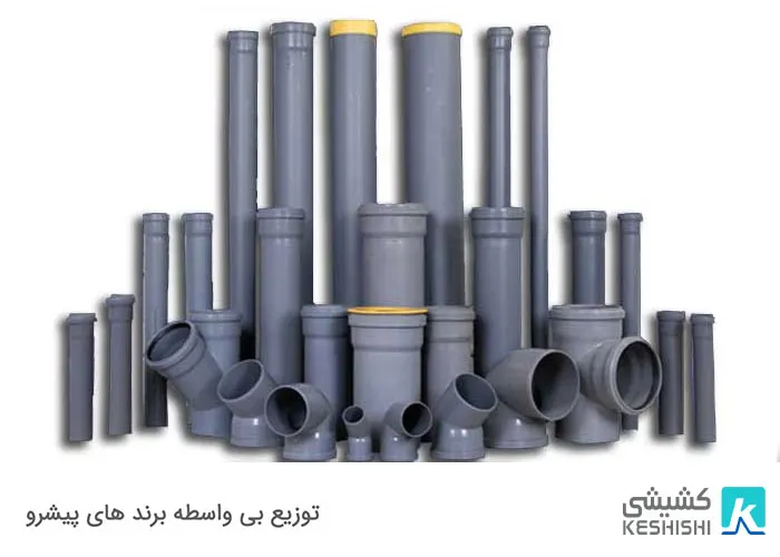 عوامل موثر بر قیمت اتصالات