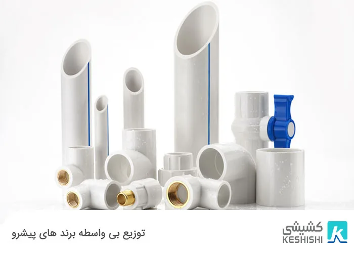 قیمت لوله