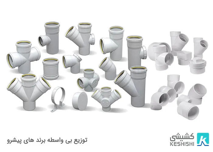 قیمت اتصالات