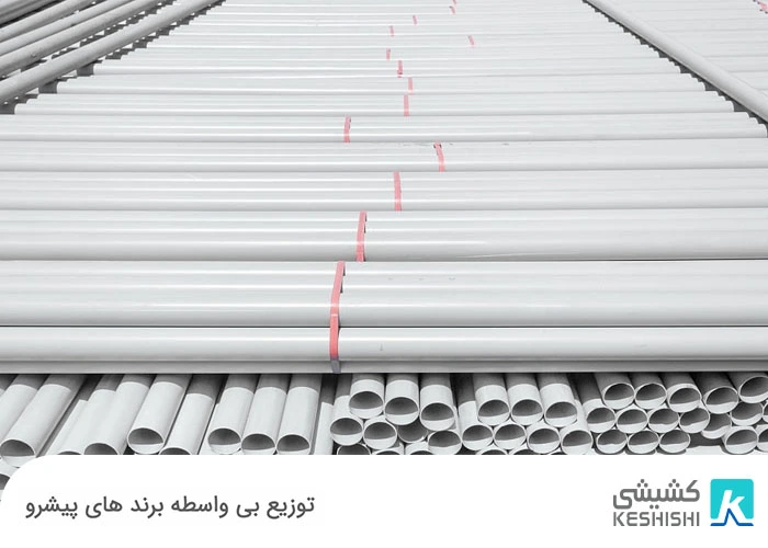 نمایندگی لوله سپاهان در تهران