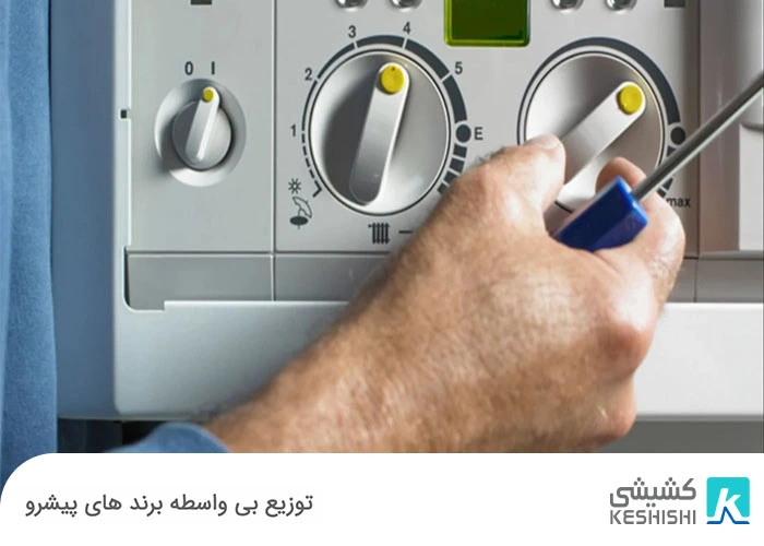 انرژی گرمایشی پکیج